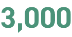 3,000